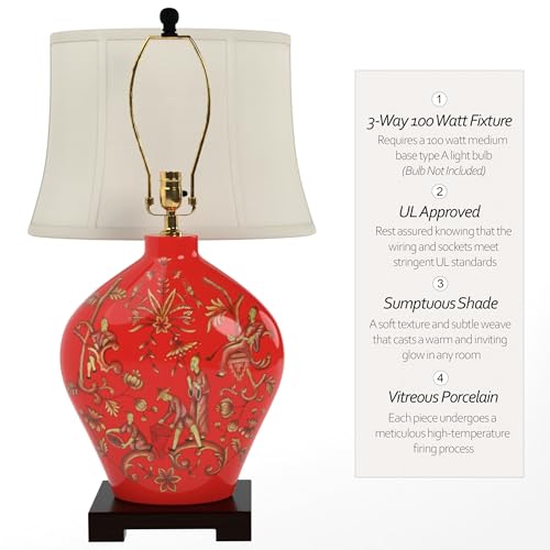 Oriental Furniture 27" Fruitful Harvest Porcelain Lamp