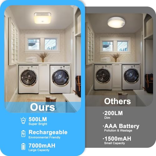 Rechargeable Motion Sensor Closet Light (2 Count)