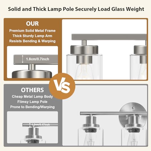 Bathroom Light Fixtures
