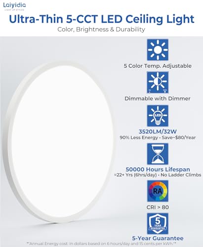 15.8in Ultra Thin Hardwired Flush Mount Ceiling Light