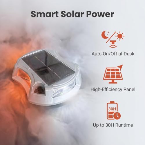 Solar Deck Lights Outdoor