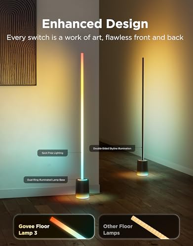 Floor Lamp 3 with Luminblend+ Technology