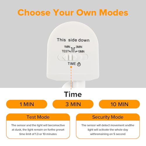 21W Plug in Motion Sensor Light Outdoor