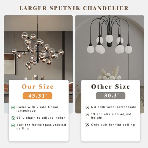 Large Sputnik Chandeliers
