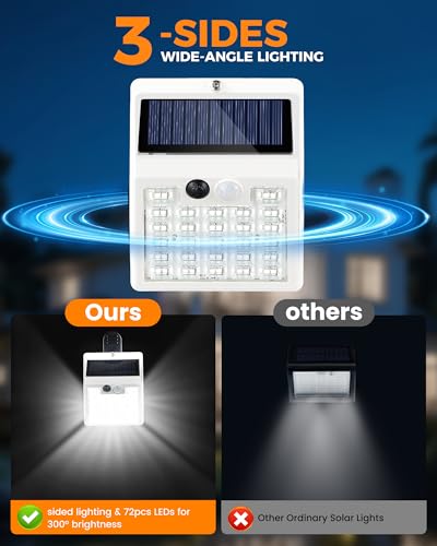 Clip On Solar Lights Outdoor
