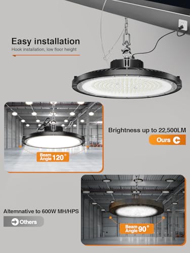 High Bay LED Shop Lights