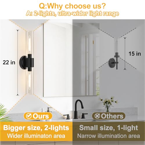 Wall Sconces Set of Two (2 Count)