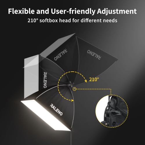 Softbox Lighting Kit