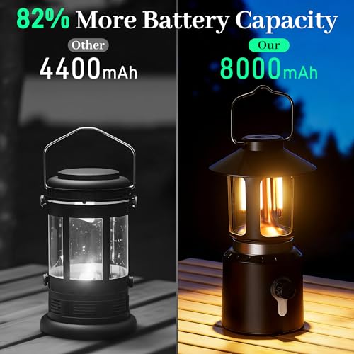 Camping Lantern Rechargeable