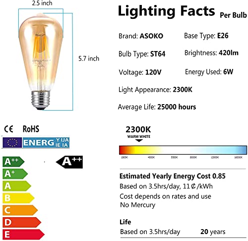 Edison Bulb ST64 (12 Count)