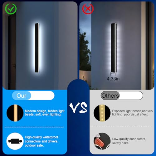 Modern Outdoor Lights