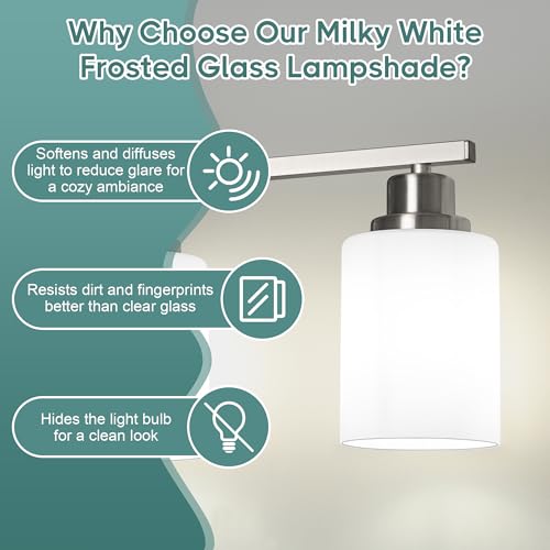 Bathroom Light Fixtures