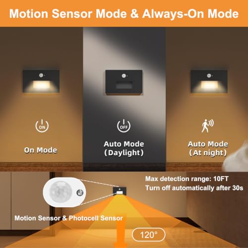 12 Pack 5CCT 120V Motion Sensor Step Lights (12 Count)