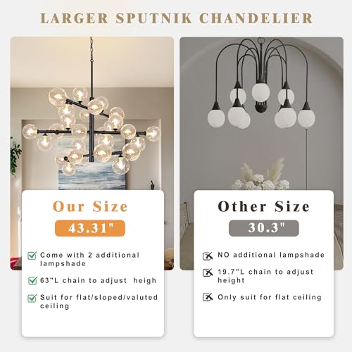 Black Sputnik Chandelier
