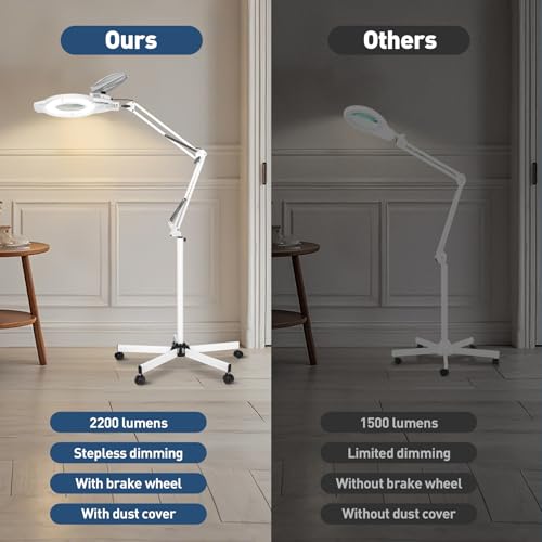Floor Magnifying Glass with Light and Stand