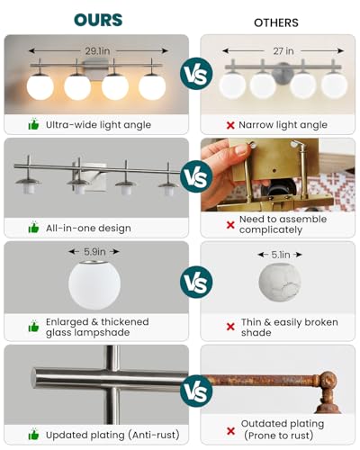 Bathroom Vanity Light (4 Count)