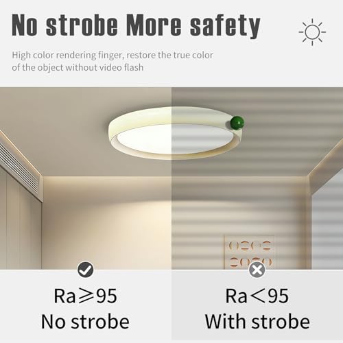 Round Flat Panel Light