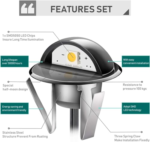 20PCS Low Voltage LED Deck Lighting Kit (20 Count)