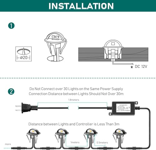 Recessed LED Deck Lighting Kits