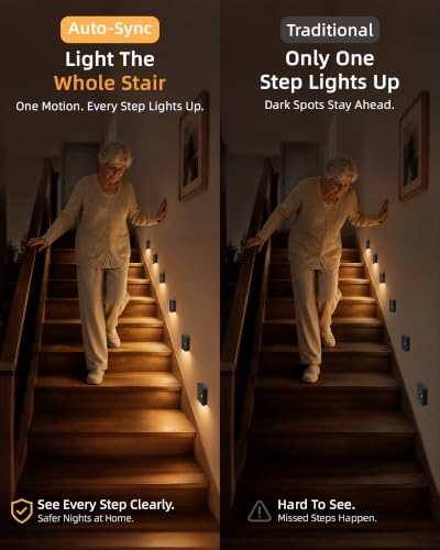 3 Pack Motion Sensor Night Lights (3 Count)
