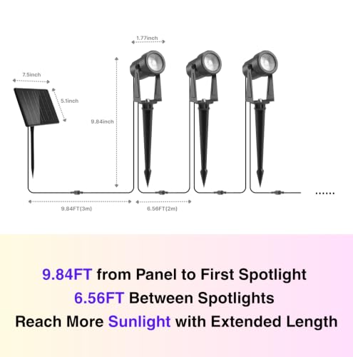 Solar Landscape Spotlights