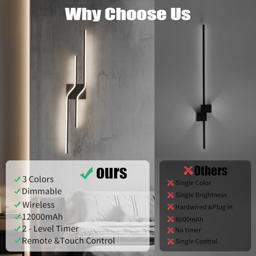 Modern Battery Operated Wall Sconces Set of 2 (2 Count)