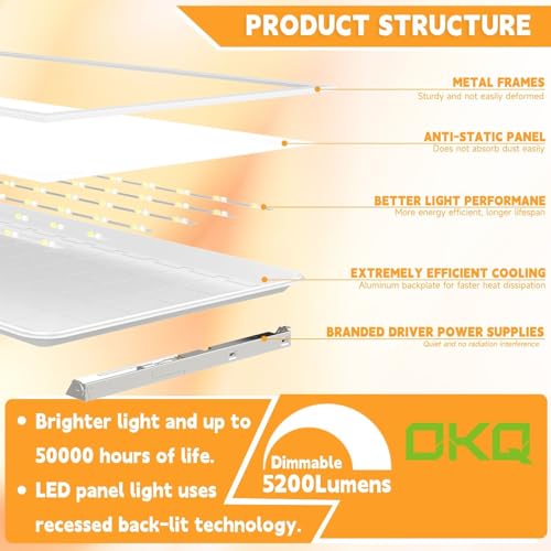 2x2 LED Flat Panel Light Drop Ceiling Office Fixture (4 Count)