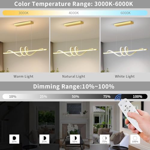 Modern LED Pendant Lights