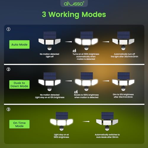 Solar Lights Outdoor Motion Sensor