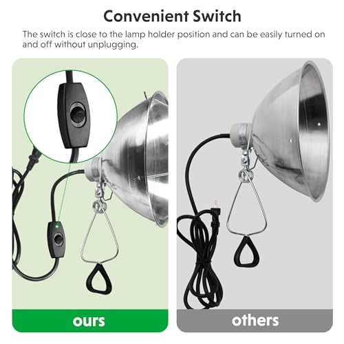 Clamp Lamp Light Socket with 10.5 Inch Aluminum Reflector and Bulb Guard (2 Count)