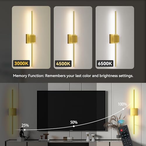 Battery Operated Wall Sconces Set of 2 (2 Count)