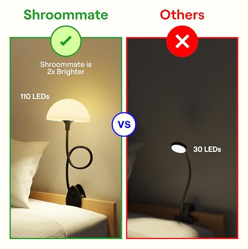 Shroommate Dorm Room Essential Clip On Bed Light for Dorm Room