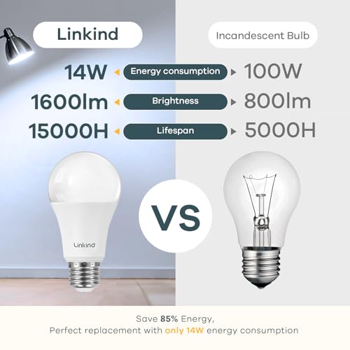 A19 LED Light Bulbs (6 Count)
