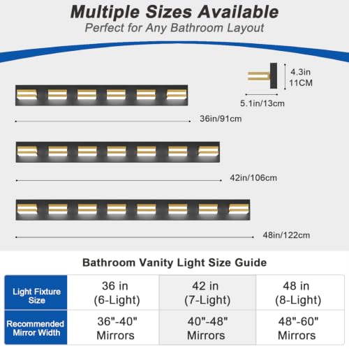 Bathroom Lights Fixtures Over Mirror