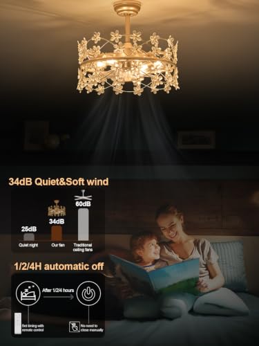 20" Gold Fandelier Ceiling Fans with Lights (Flower Fandelier)