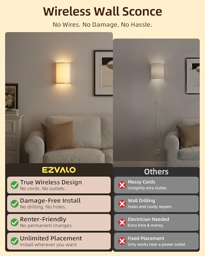 Battery Operated Wall Sconce (2 Count)