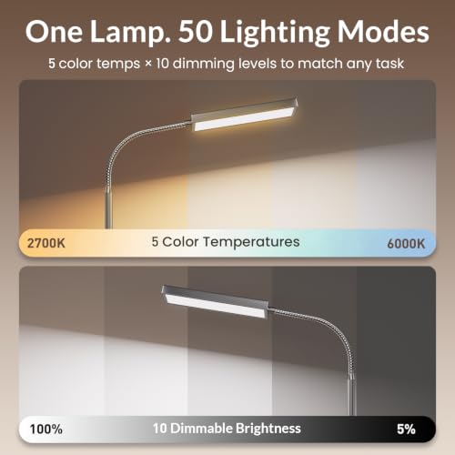 Desk Lamp 800LM LED for Home Office