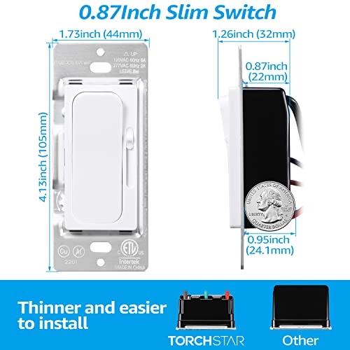 2-Pack 0-10V LED Dimmer Switch, Single-Pole or 3-Way Light Switch (2 Count)