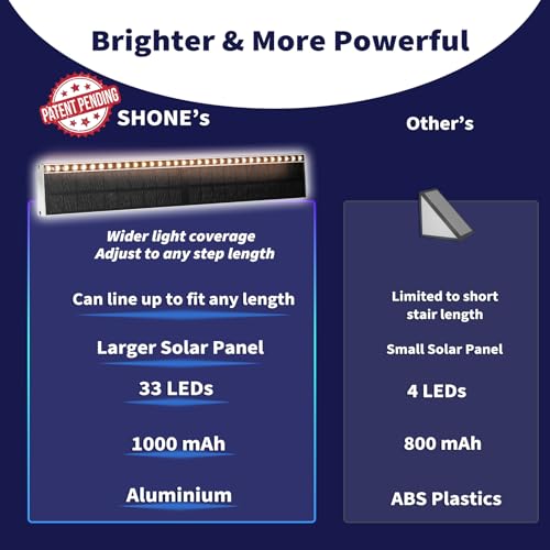 Solar Step Lights Outside (2 Count)
