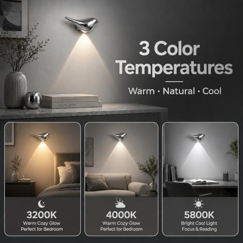 2 Pack Silver Bird Wall Light (2 Count)