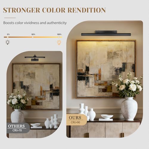 Matte Black Picture Lights for Wall