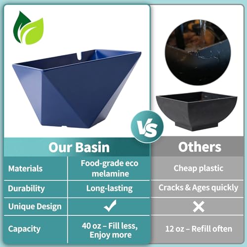 Trilogy Tabletop Fountain with 3
