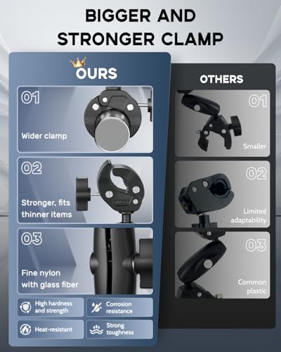Double Super Clamp Mount Umbrella Clamp Motorcycle Cam Pole Mounts