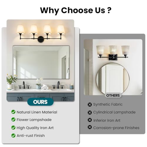Modern Bathroom Vanity Light Fixtures (Matte Black / 4 LIGHT)