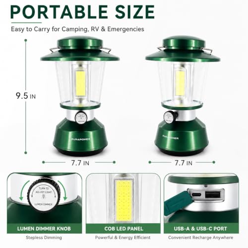 Rechargeable Camping Lantern