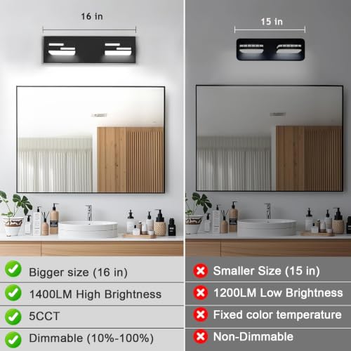 LED Modern Bathroom Vanity Light Fixtures