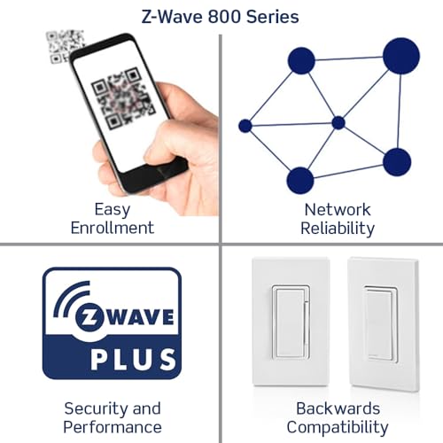 Decora Smart Dimmer Z