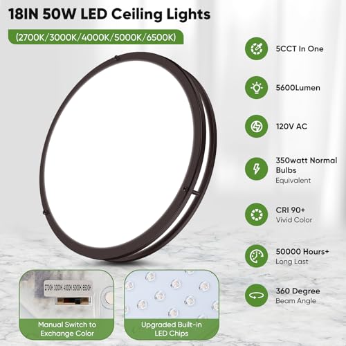18inch LED Flush Mount Ceiling Light