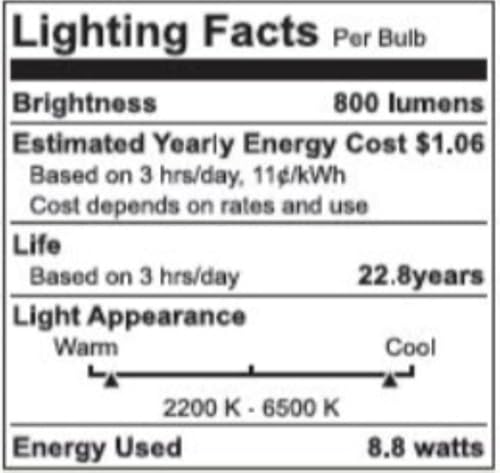 Smart Light Bulbs (3 Count)