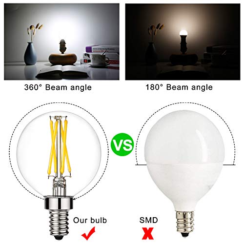 G16 E12 Led Bulb (6 Count)